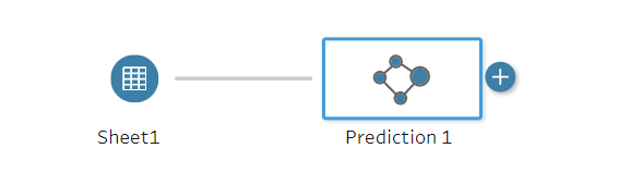 Tableau Prep prediction step