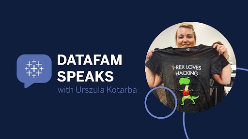 DataFam Speaks: Urszula Kotarba的图像