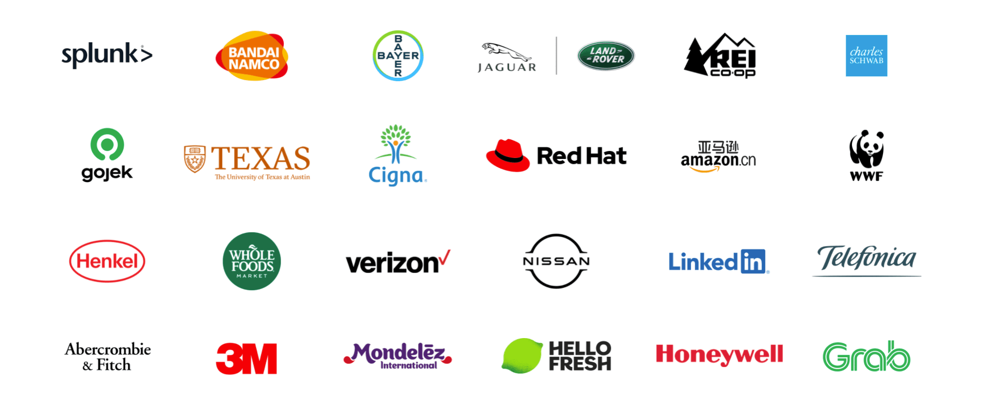 Logos des clients internationaux de Tableau de divers secteurs, y compris Jaguar LandRover, Charles Schwab, Université du Texas à Austin, Red Hat, Amazon.cn, Verizon, LinkedIn, Mondelēz International, Honeywell, Grab et de nombreux autres