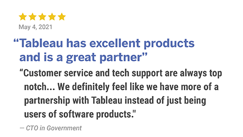 Tableau は、優れた製品を提供する素晴らしいパートナーです。