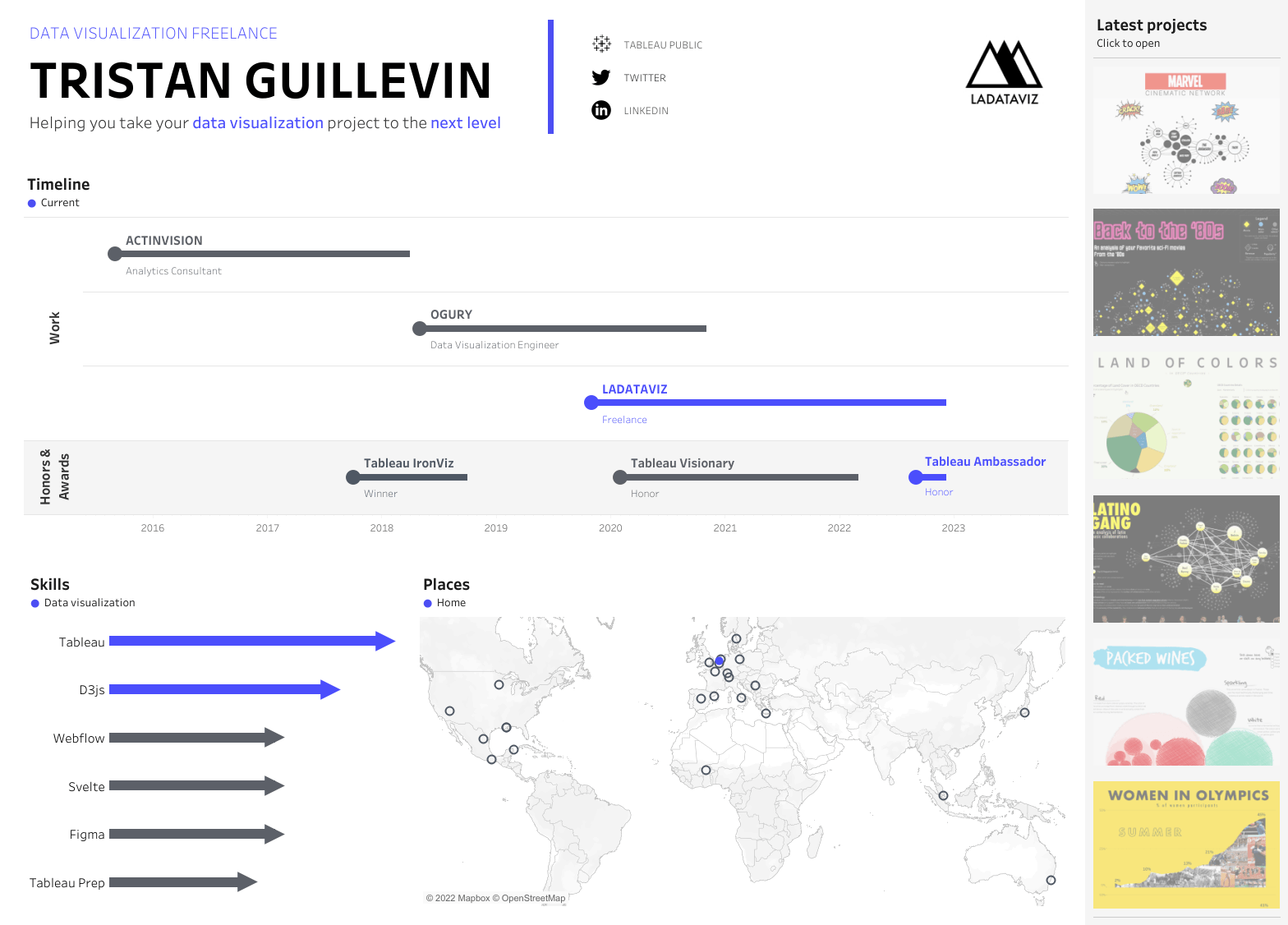 Der interaktive Lebenslauf von Tristan Guillevin in Form einer Tableau-Visualisierung.