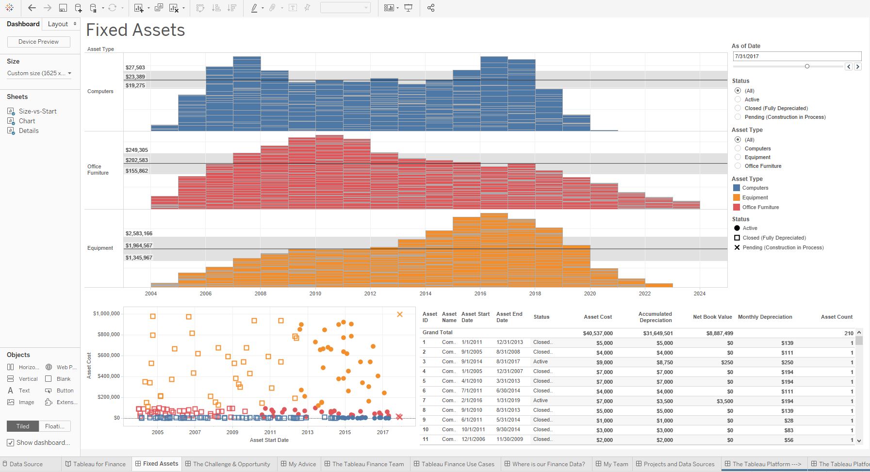 瀏覽至 The Price is Right: The Art of Visualizing Finance Data