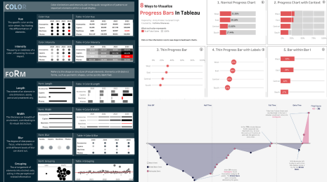collage of data visualizations
