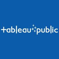 Tableau Public team