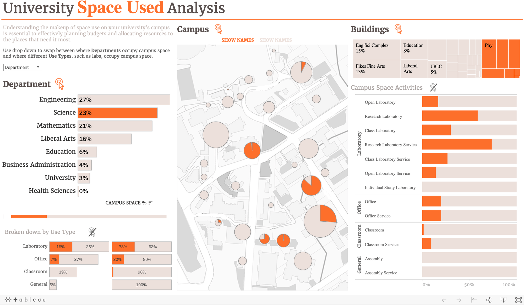 Navigate to Understand how space is utilized on campus